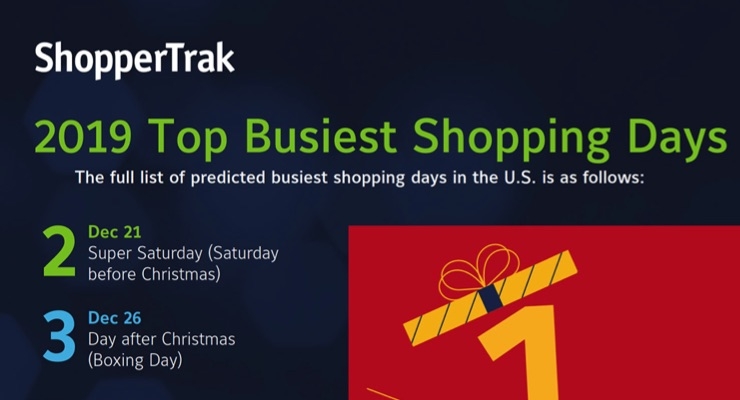 Leveraging Traffic Insights for 2019 Top Business Shopping Days